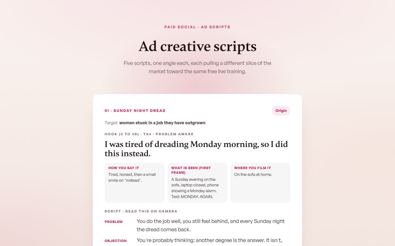 Ad creative scripts preview